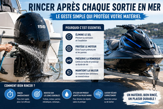 Rinçage d'un bateau et d'un jet-ski après une sortie en mer pour éliminer le sel et prévenir la corrosion